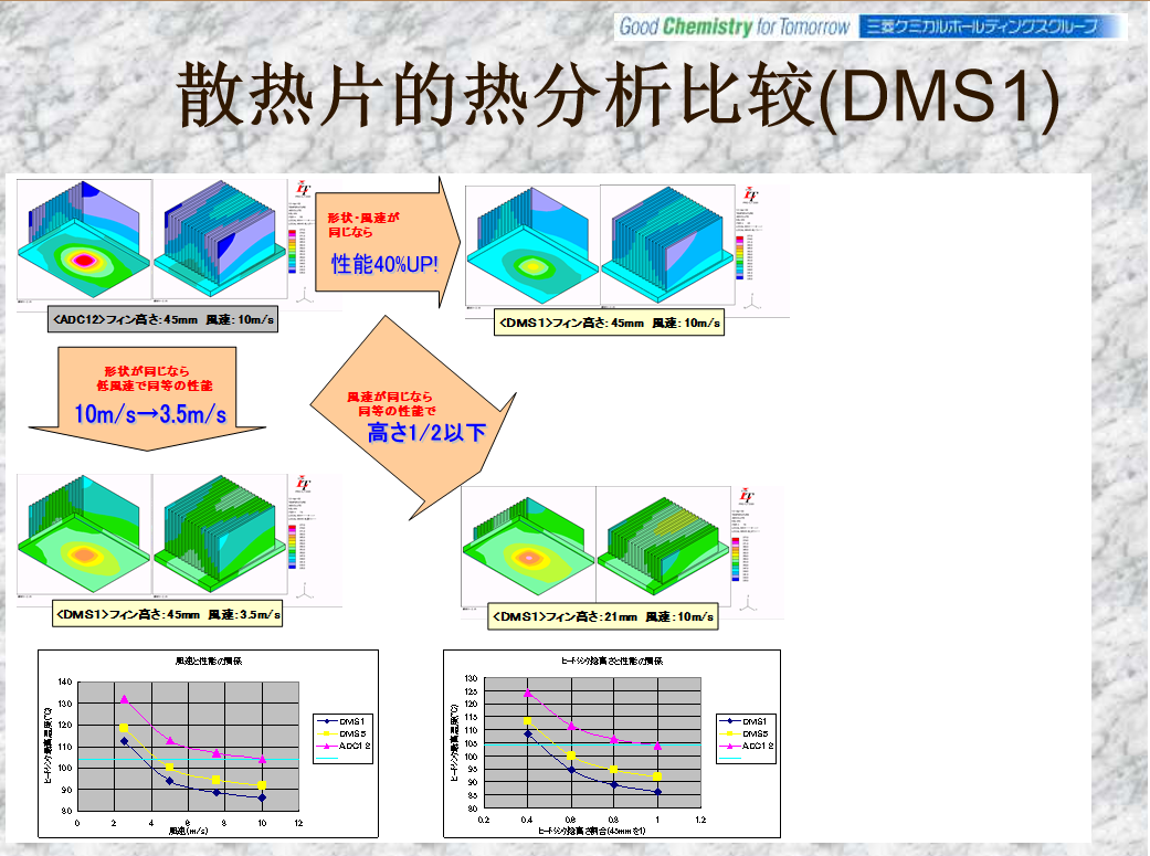 方案拓撲圖