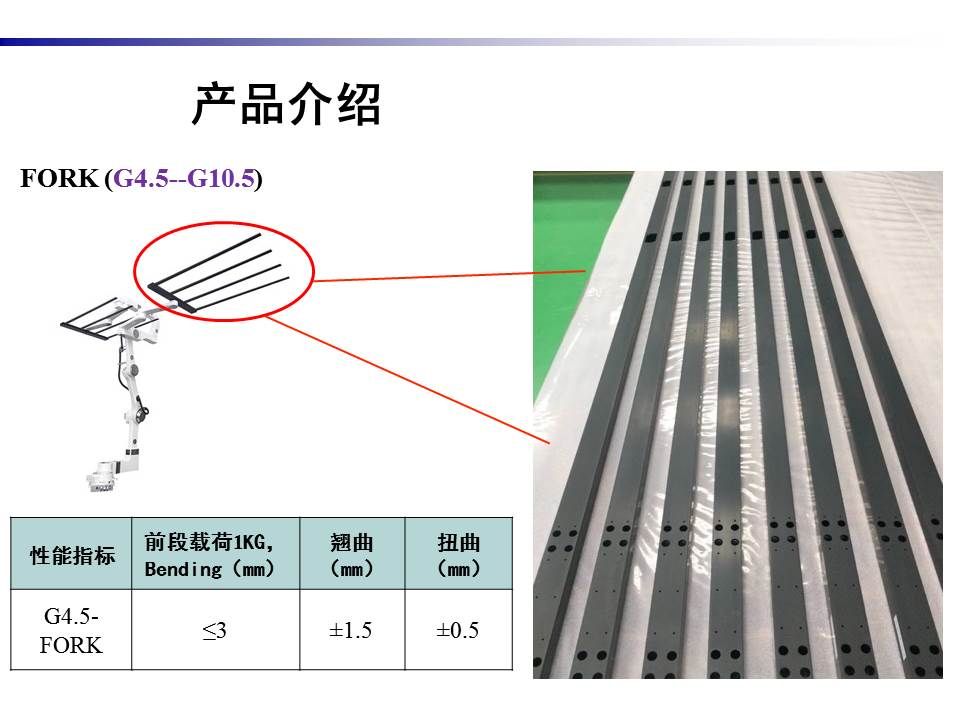 管路改造工程