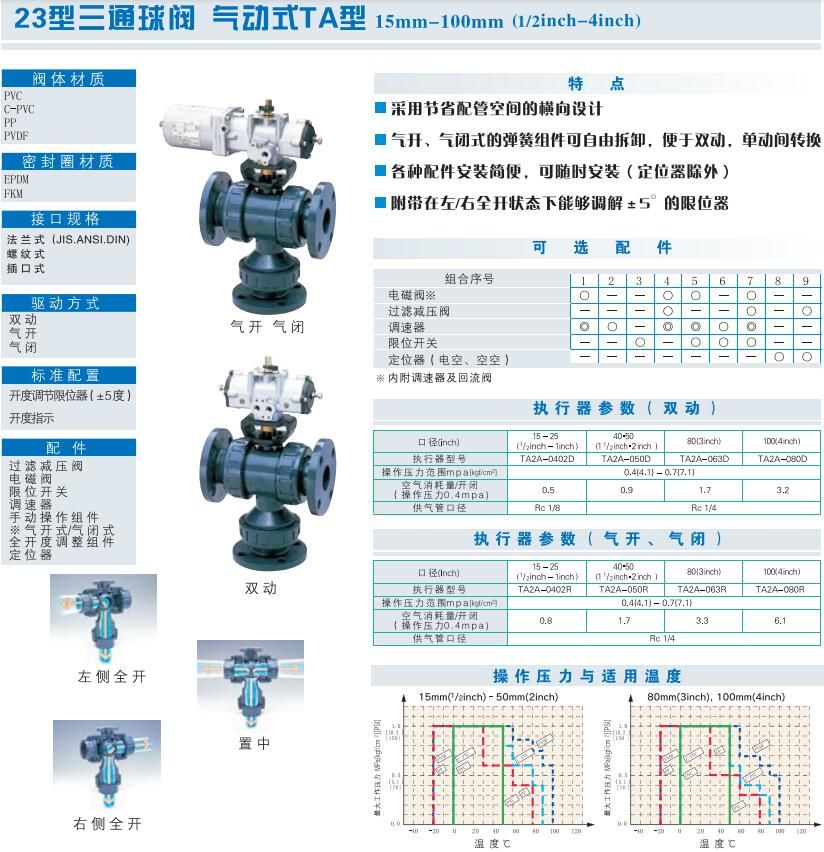 智能照明系統(tǒng)拓?fù)鋱D