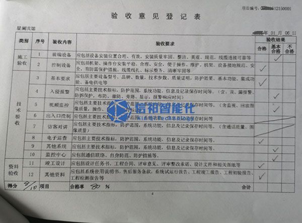 驗收意見登記表