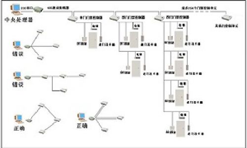 門禁系統(tǒng)施工布線需要注意的事項和施工規(guī)范